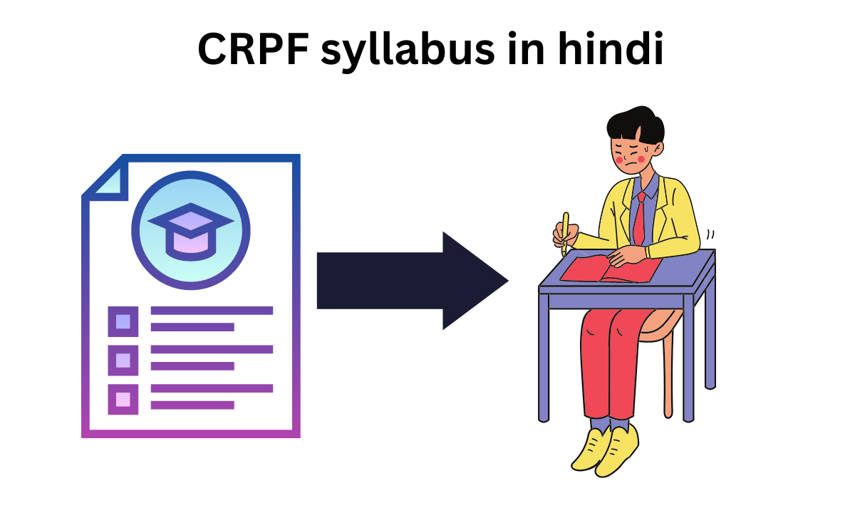 CRPF syllabus in hindi