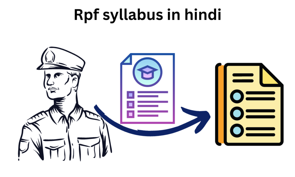 Rpf syllabus in hindi